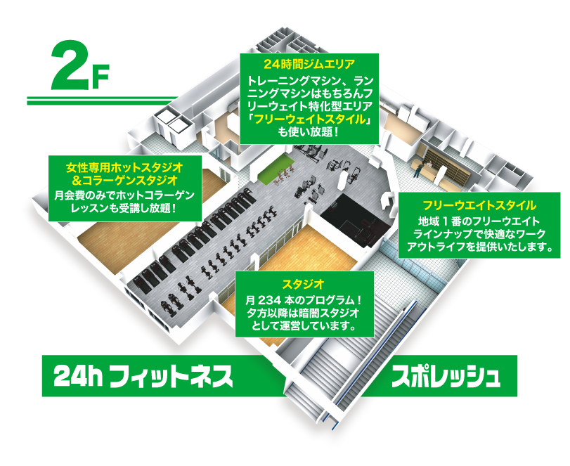 2F