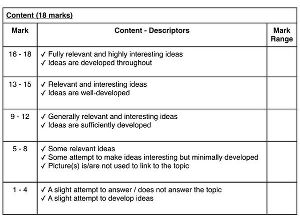 latest 2025 psle syllabus composition co
