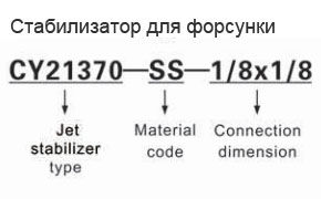 Плоская_стаб_заказ.jpg