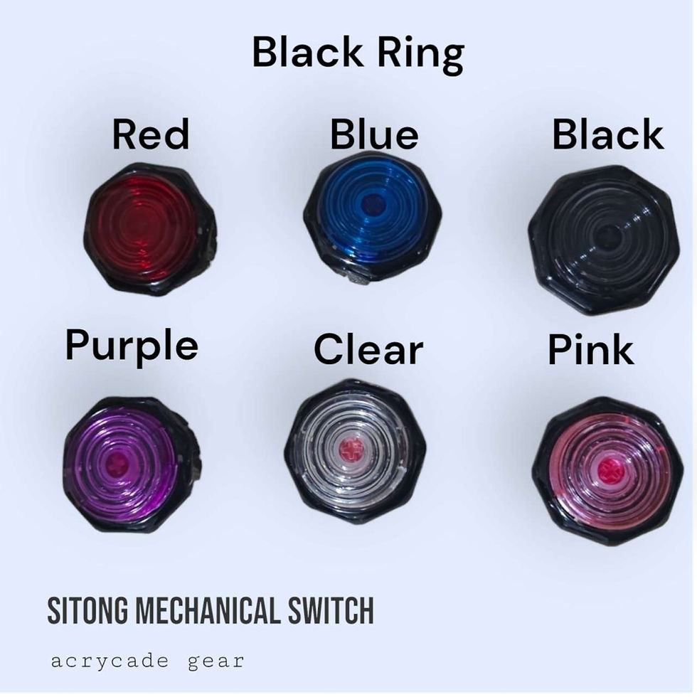 Thumbnail: SiTong Arcade, ST-LP Loffee