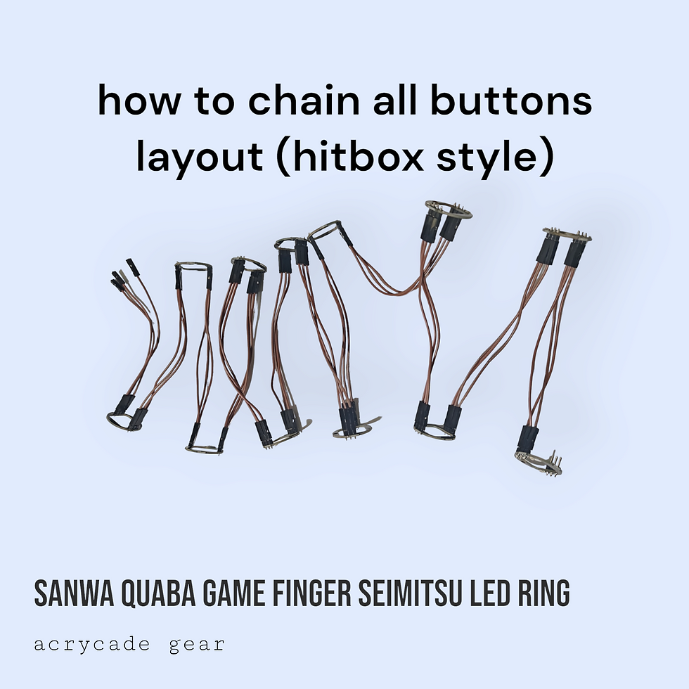 Thumbnail: Lumax Ring for Sanwa, Game Finger, Seimitsu,Quaba Gravity Ks,Sitong，