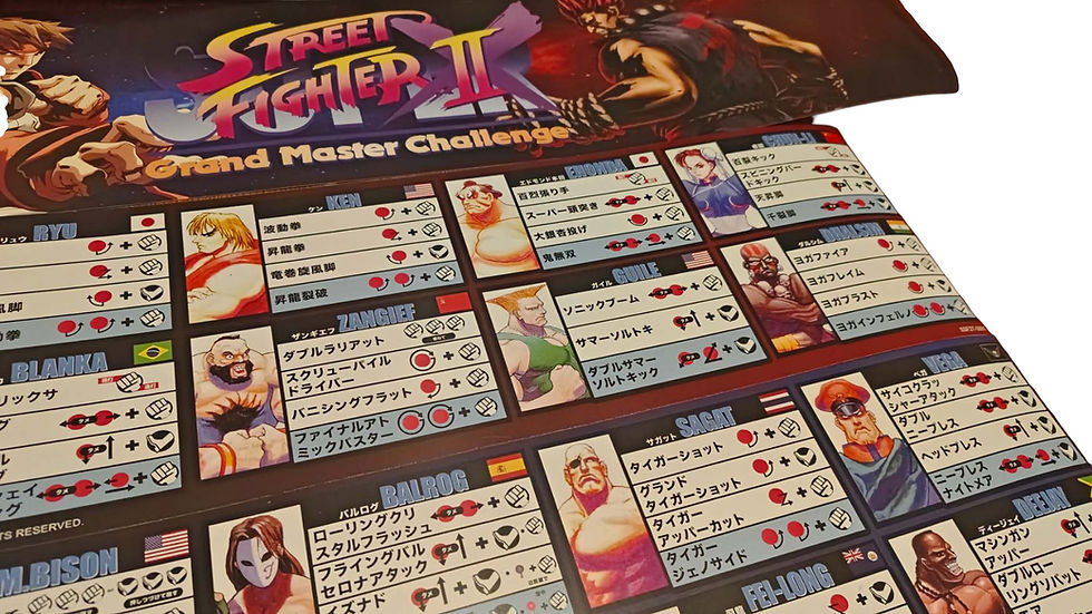 Thumbnail: Vewlix/Chewlix Artwork Set,Street Fighter 2 Grand Master Challenge