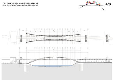 PASSARELA RIO PINHEIROS