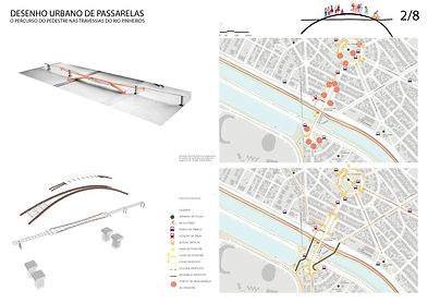 PASSARELA RIO PINHEIROS