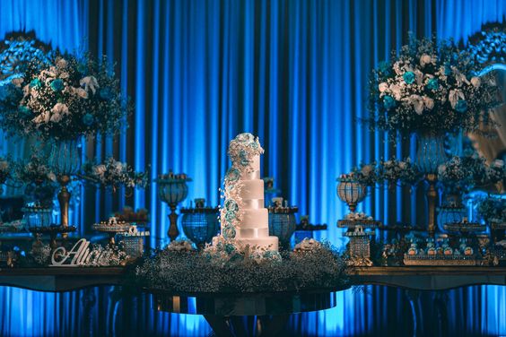 DICAS DE FESTA DE 15 ANOS AZUL / Festa de Debutante, vestidos de 15 anos
