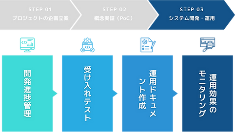 新人社員DX・AIリテラシー研修 (1).png
