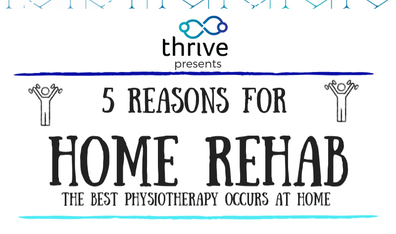 5 Reasons Why You Should consider Home Rehabilitation.