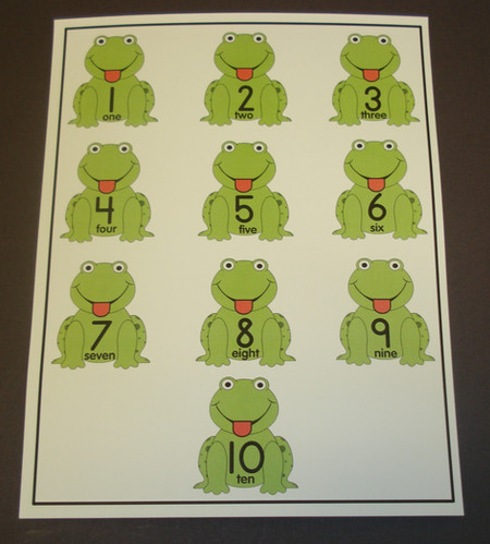 Counting Frogs - Single Flashcard | Terrific Teaching To