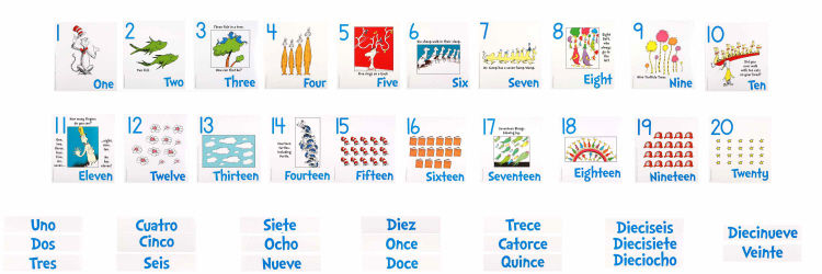Thumbnail: Cat in the Hat  Numbers 1-20 Number Set