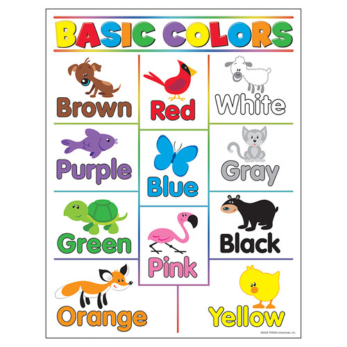 Basic Color Chart Terrific Teaching To