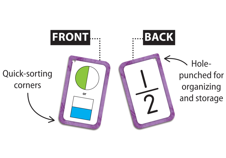 Thumbnail: Fractions Flash Cards