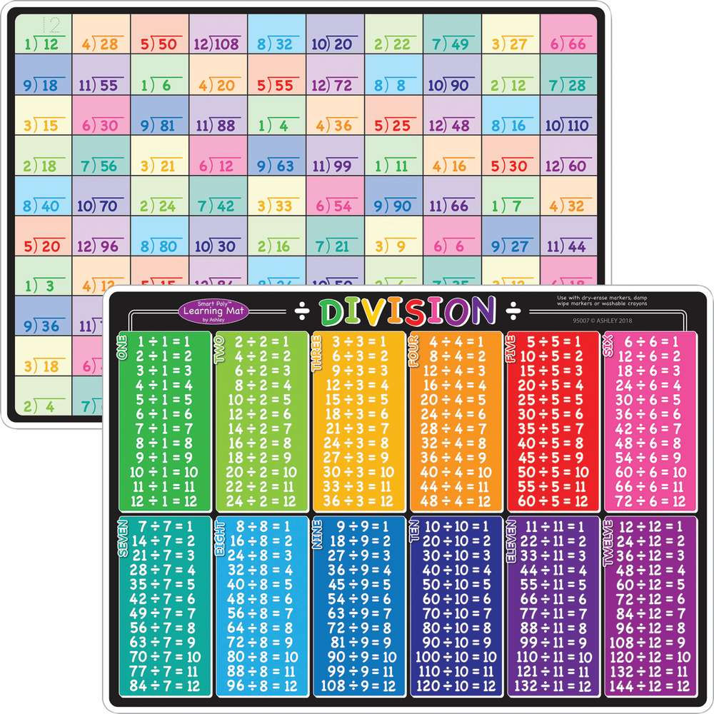Division Smart Poly™ Learning Mat
