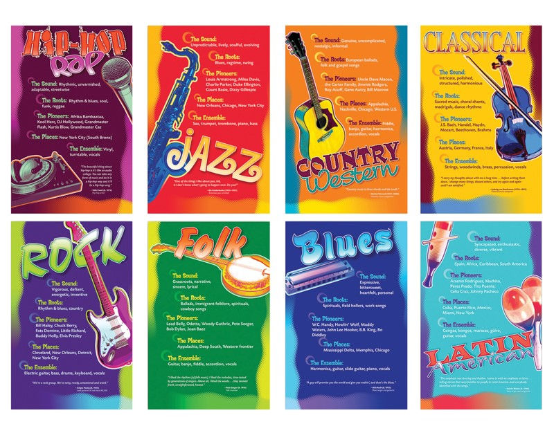 Music Genres Bulletin Board Set