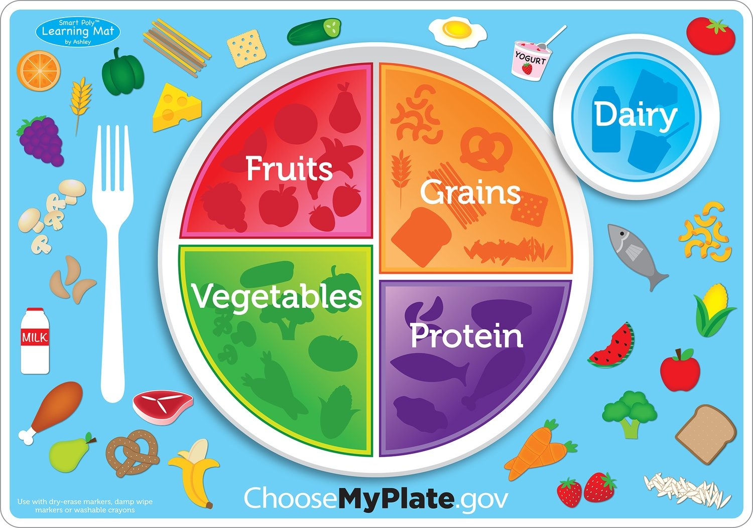 MyPlate.gov Smart Poly™ Learning Mat