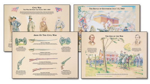 Civil War Bulletin Board Set | Terrific Teaching To