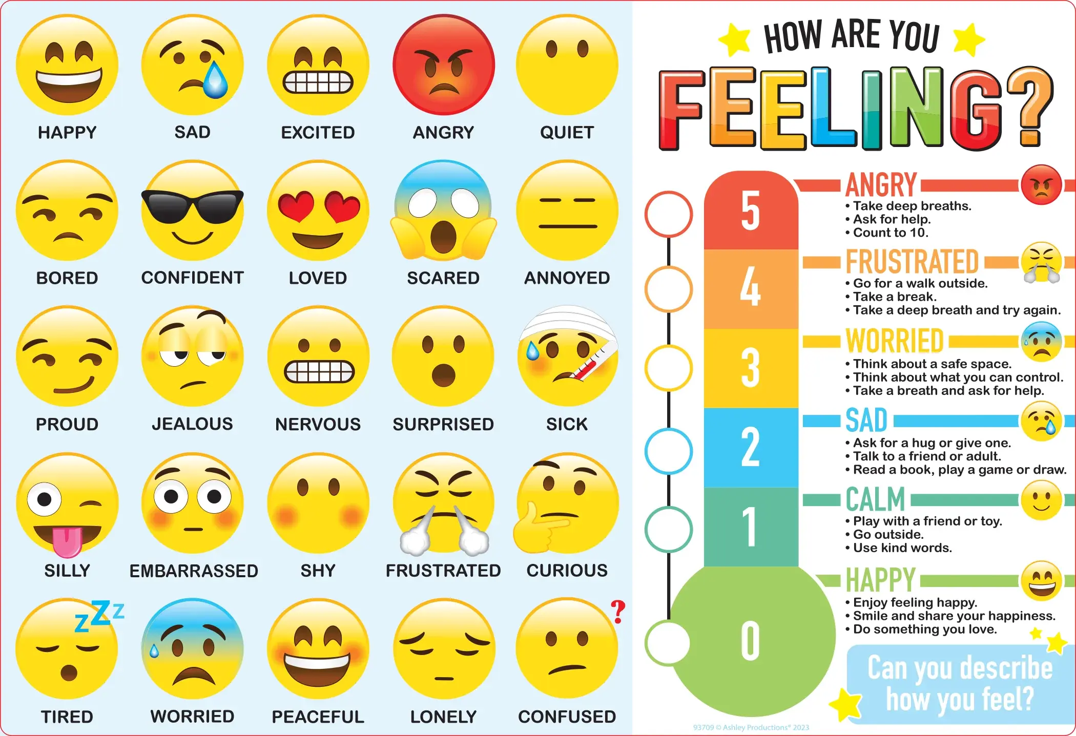 Emotions, Feelings , Smart Poly Chart
