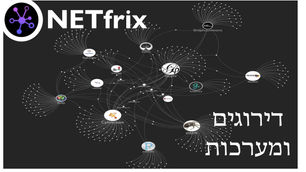 הרחבות לפרק 23: על דירוגים ומערכות