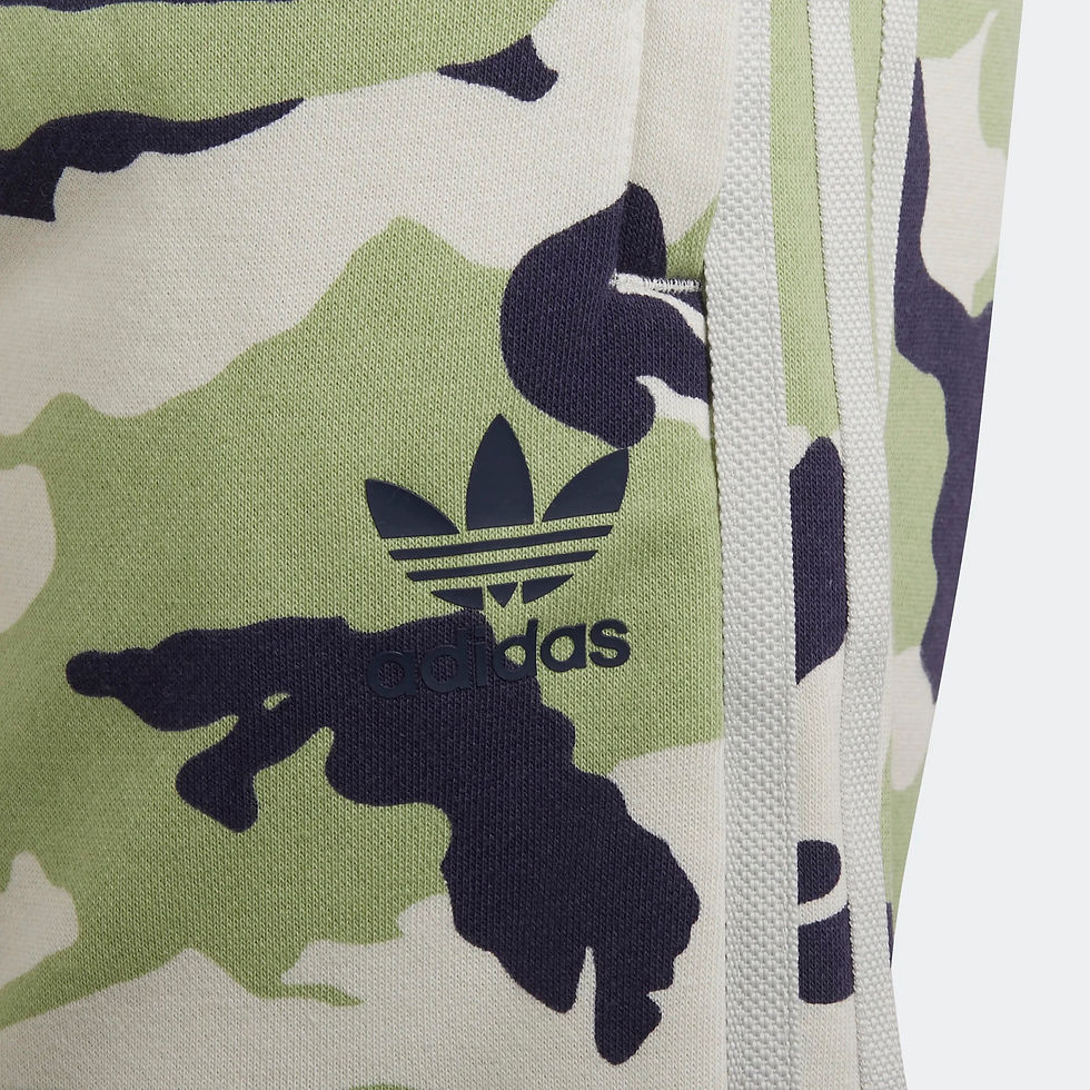 الصورة المصغرة: CAMO SHORTS