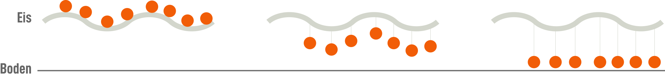 undercutting - effect.gif