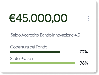 Pop Up Immagine GD Engineering