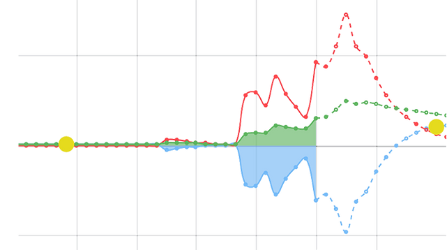 curve_0,75x_edited.png