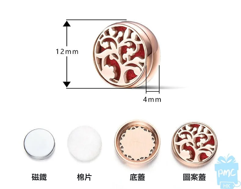 縮圖：尺寸 - 口罩扣