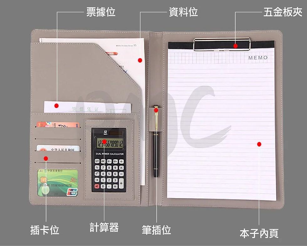 縮圖：功能位置 - 多功能文件夾
