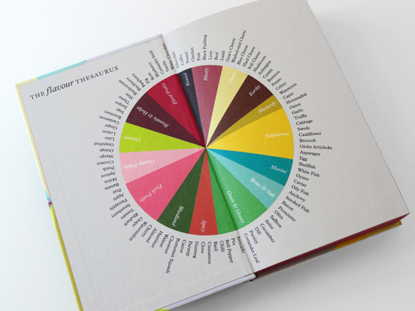 Flavour Thesaurus Buch