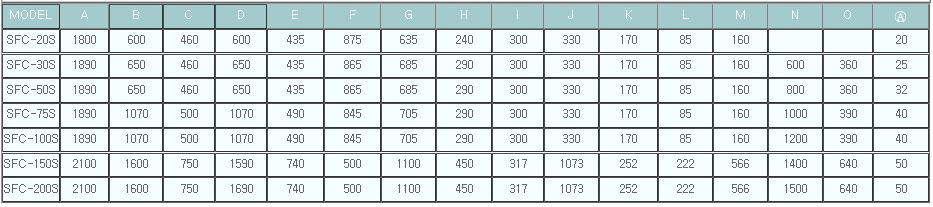섬네일: (신우공조) 직립형