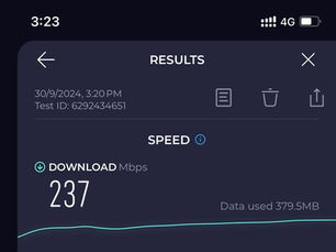 Uncapped 4G or Capped 5G: Debunking Speed Myths