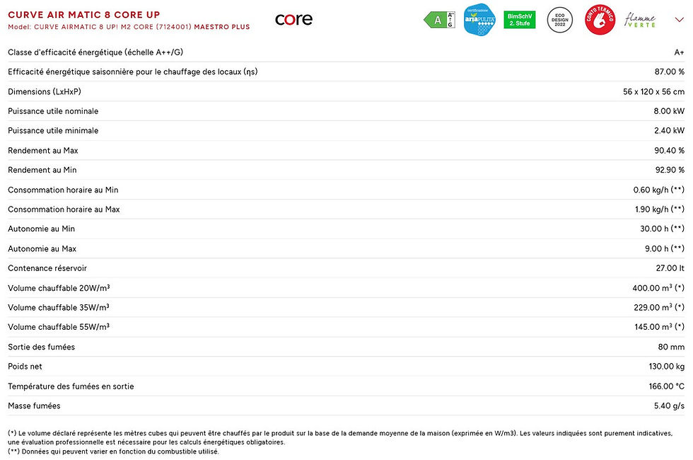 Miniature : CURVE AIR MATIC 8 CORE UP