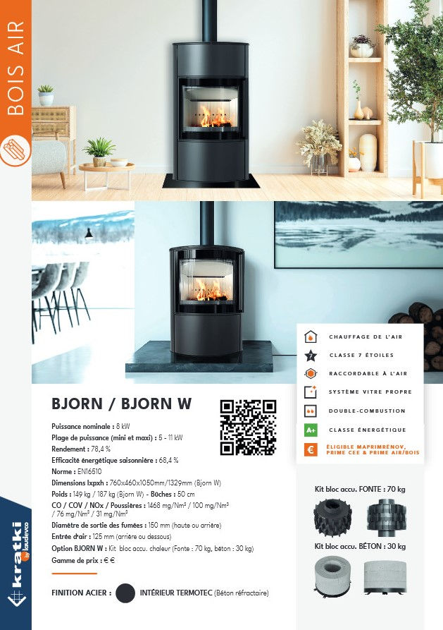 Miniature : BJORN / BJORN W 8KW