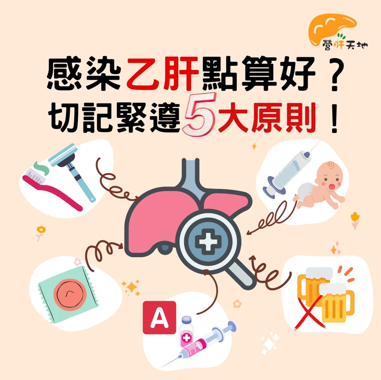 感染乙肝點算好？切記緊遵５大原則！