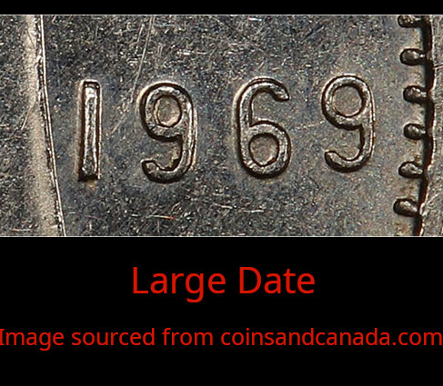 1969 Canada 10-cent, Small Date, Circulation
