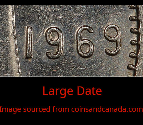 1969 Canada 10-cent, Small Date, Circulation