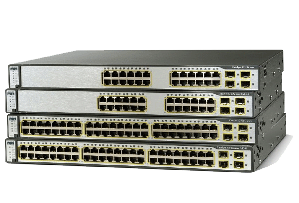 Configuração: Roteadores e Switches