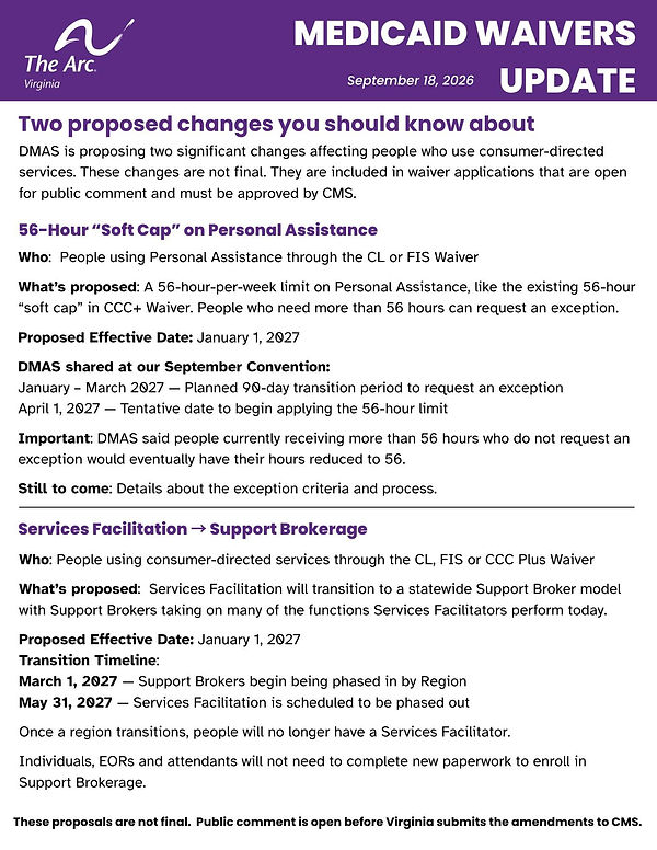 Medicaid Waivers Update.jpg