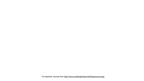 visit.gif