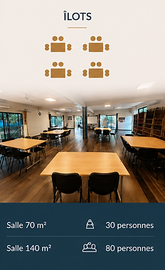 Salle de formation de 70 m² en configuration îlots.
