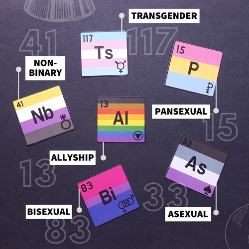 Element Stickers | Queer Chemistry
