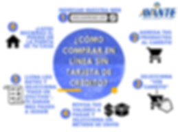 compras_en_línea_(2).png