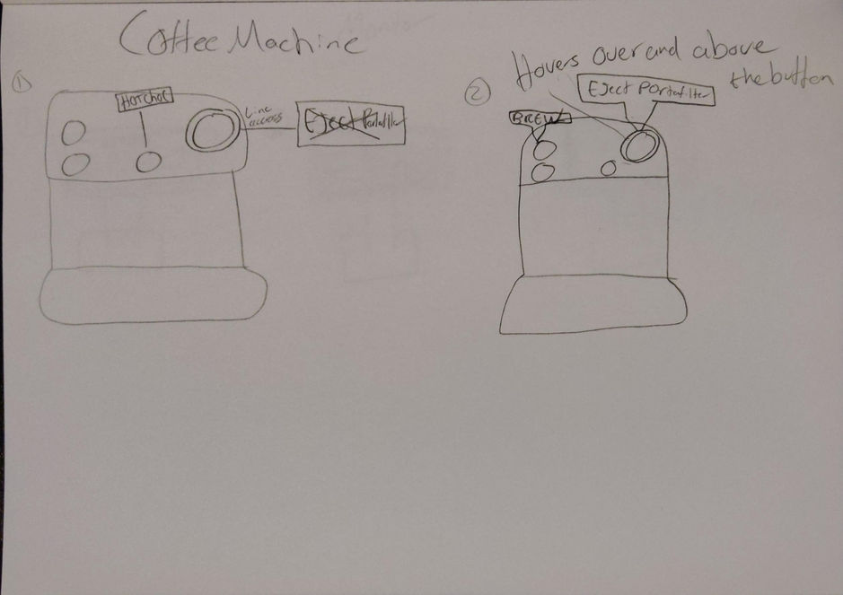 coffeemwchinescamps.jpg