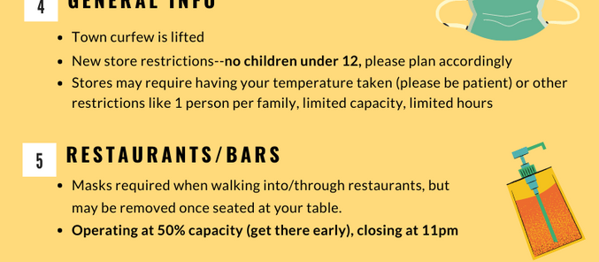 Covid Protocols-as of 9/03/21, the below rules are unchanged