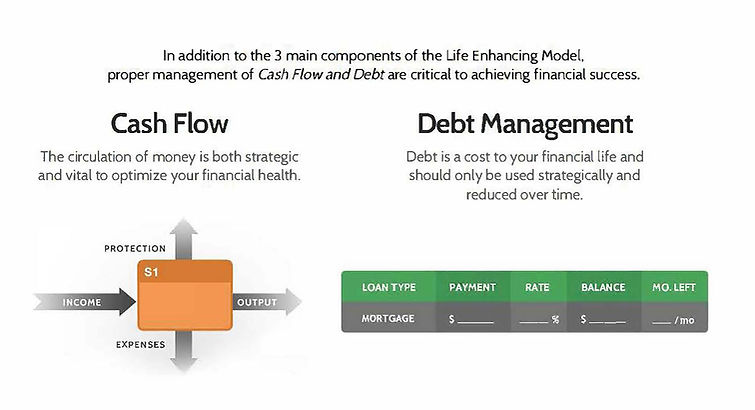 7 Cash -Debt.jpg