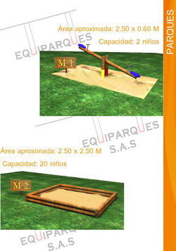 modulo 1y 2
