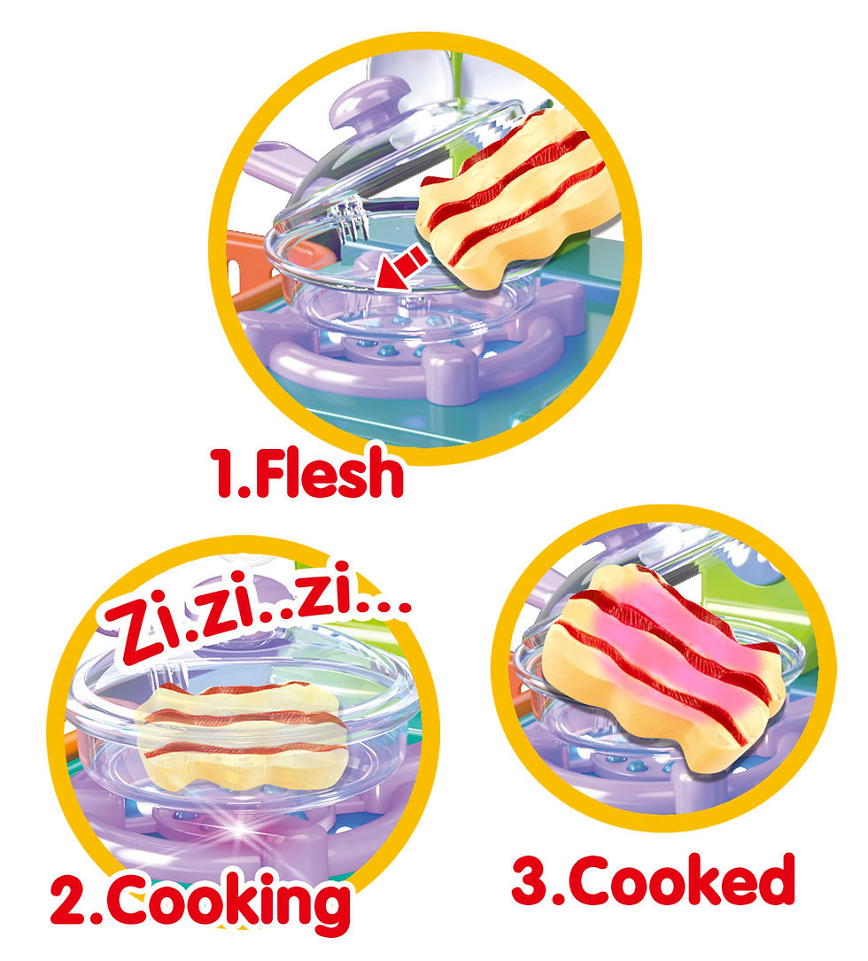 Thumbnail: Mini Kitchen Playset With Sound And Color Changing Lights For Realistic Cooking