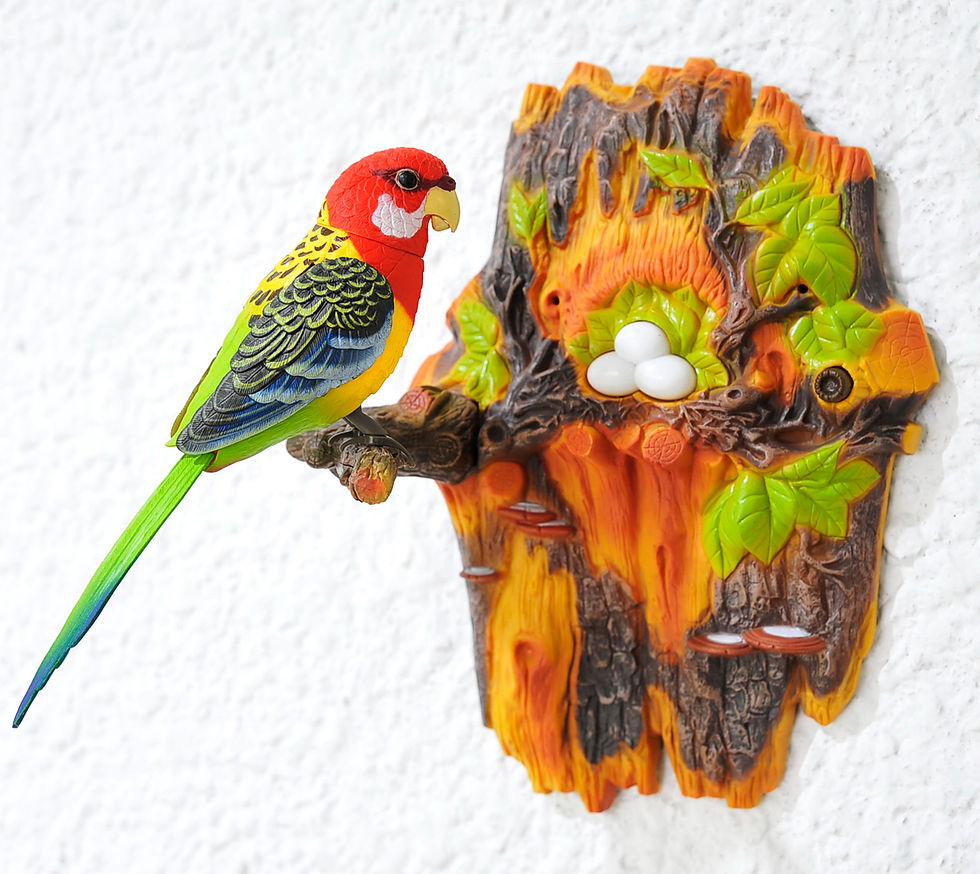 Thumbnail: Singing & Chirping Bird Wall Mount