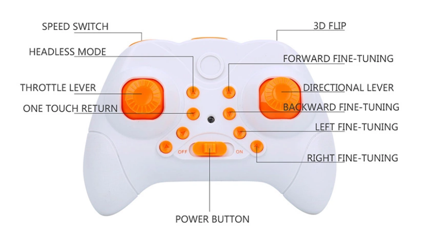 Thumbnail: Mini LED Quadcopter For Beginners (Blue)