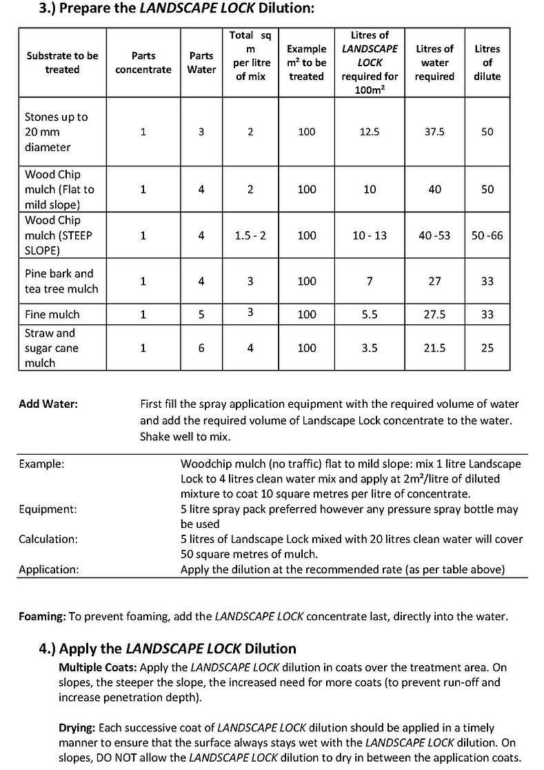 LANDSCAPE LOCK - Mulch usage instruction