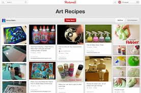 Pinterest - Are You Missing a Market?